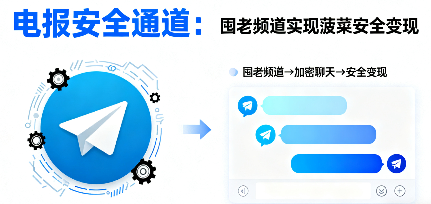 电报高风险内容安全通道：囤老频道、稀有 ID，实现菠菜 / 投资广告安全发布与转卖变现