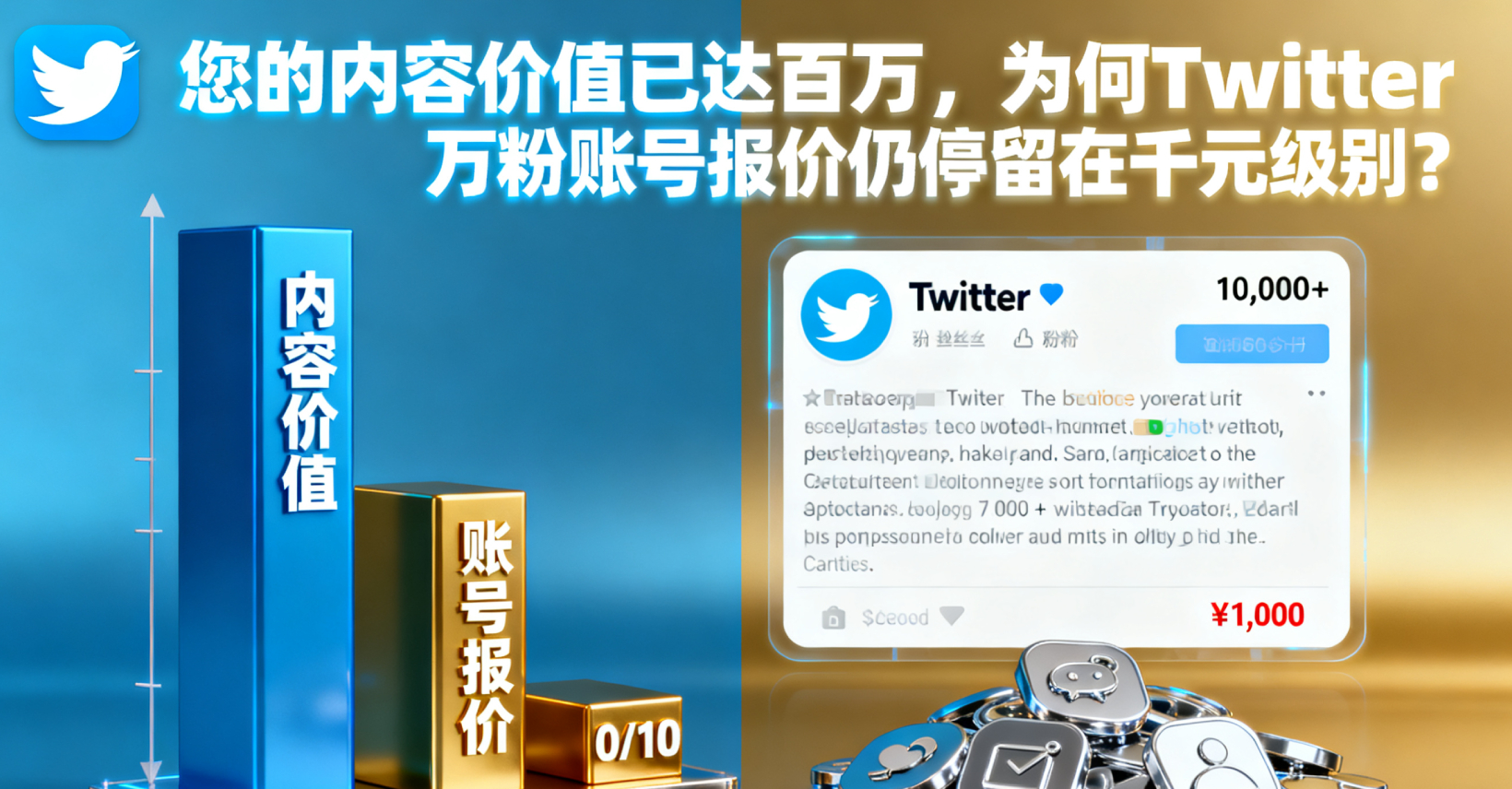 Twitter万粉账号如何实现推广费翻倍：您的内容价值已达百万，为何报价仍停留在千元级别？