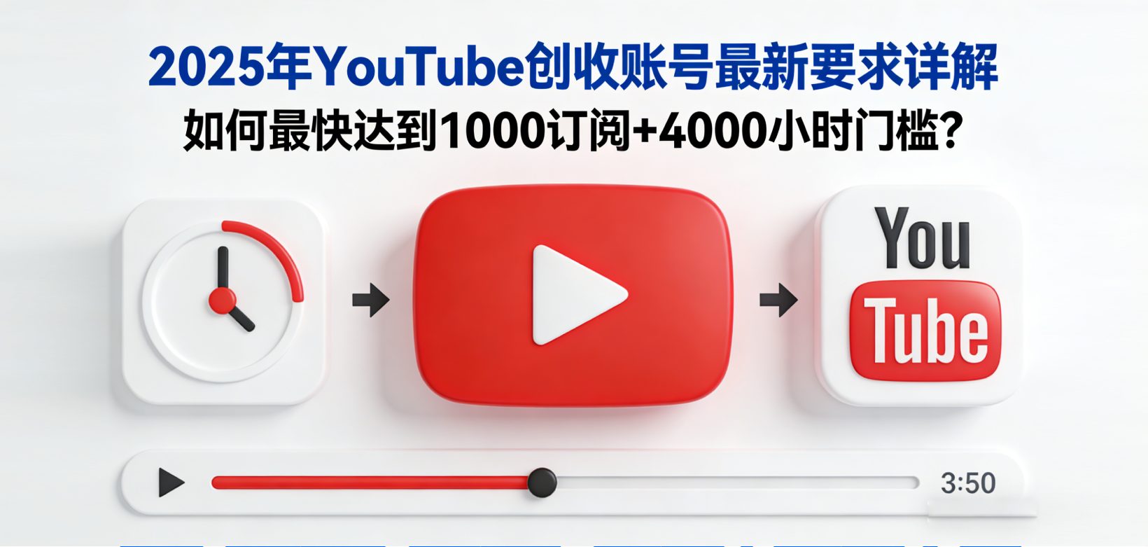2025年YouTube创收账号最新要求详解：如何最快达到1000订阅➕4000小时门槛？