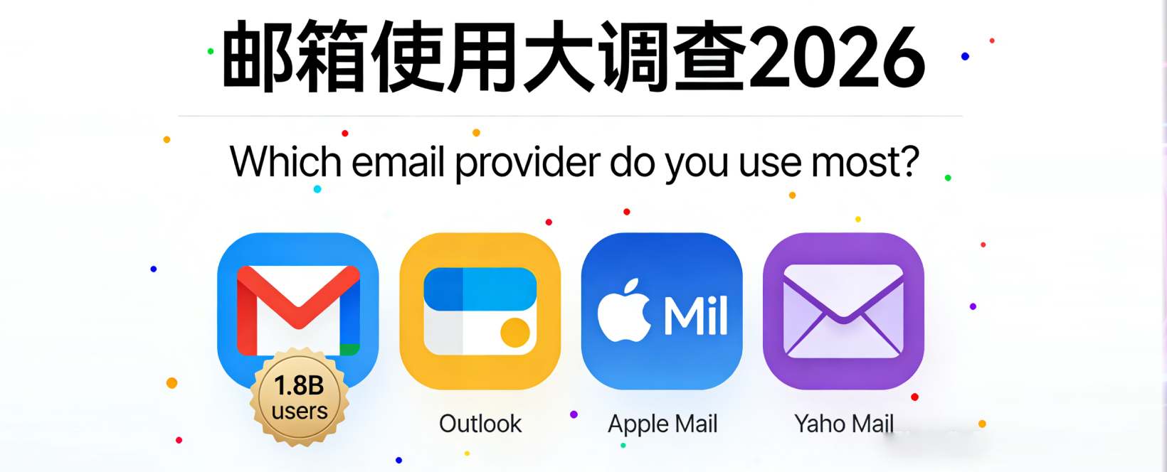 世界上用户最多的电子邮件提供商是哪个？你目前在用哪一个？