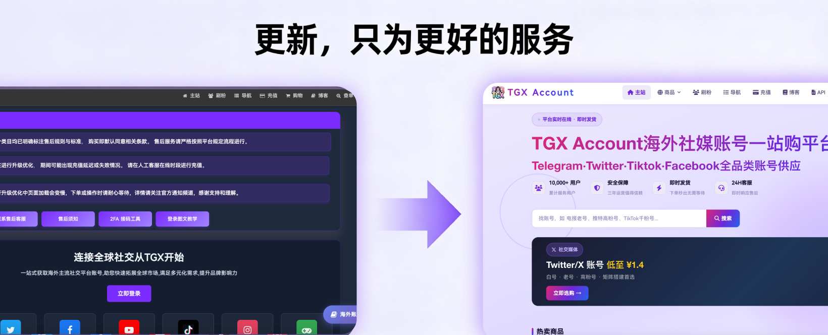 TGX Account 3.0版本正式上线 —— 升级，是为了更好的服务