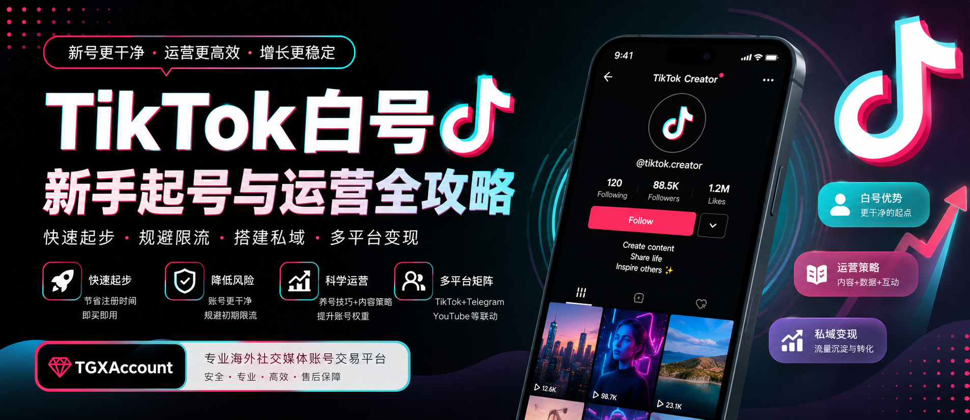 TikTok白号是什么？2026新手起号、账号选择与内容运营指南